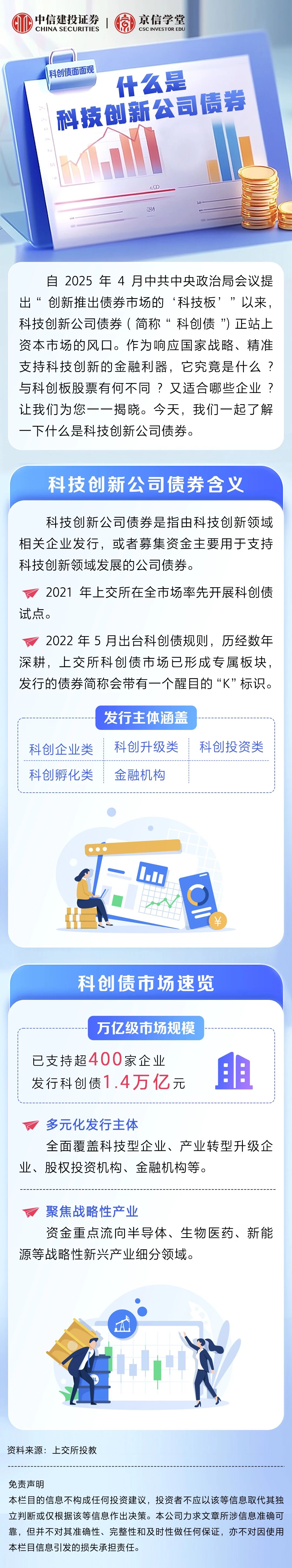 开局“十五五”，春耕硬科技丨从年报看科创板公司谋新局 成为新一轮科技周期中稀缺的价值锚点