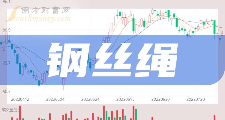 巨力索具换手率37.48%,机构净卖出5412.73万元,深股通净买入1.05亿元