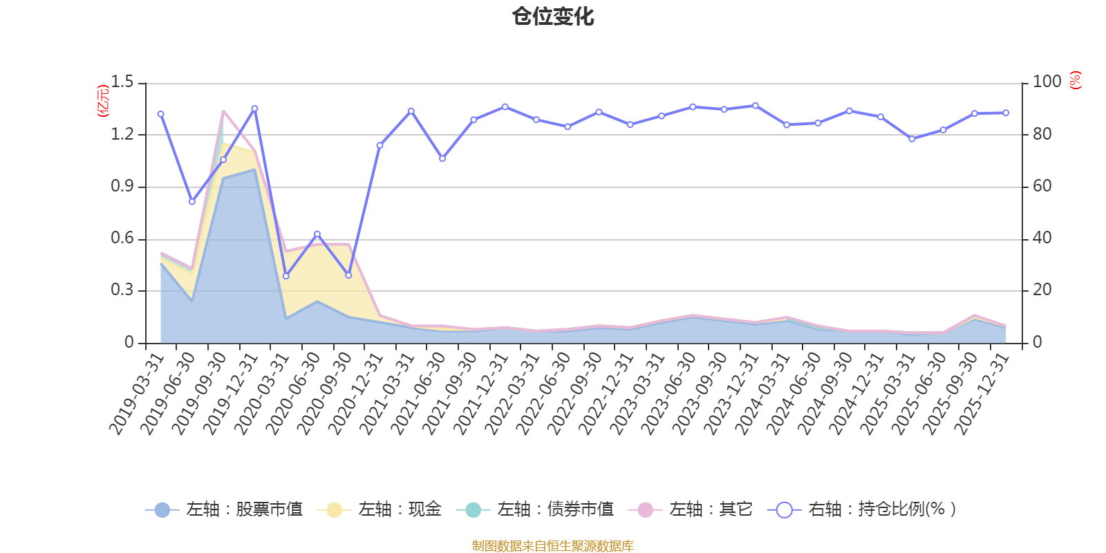 纳百川换手率37.21%，4机构现身龙虎榜