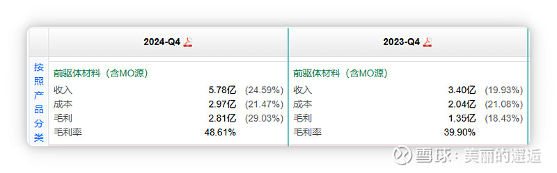 金宏气体：关于实施“金宏转债”赎回暨摘牌的公告