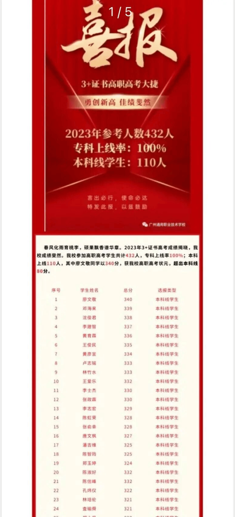一大批一季度喜报来了!002439,首季净利预增最高超3000%