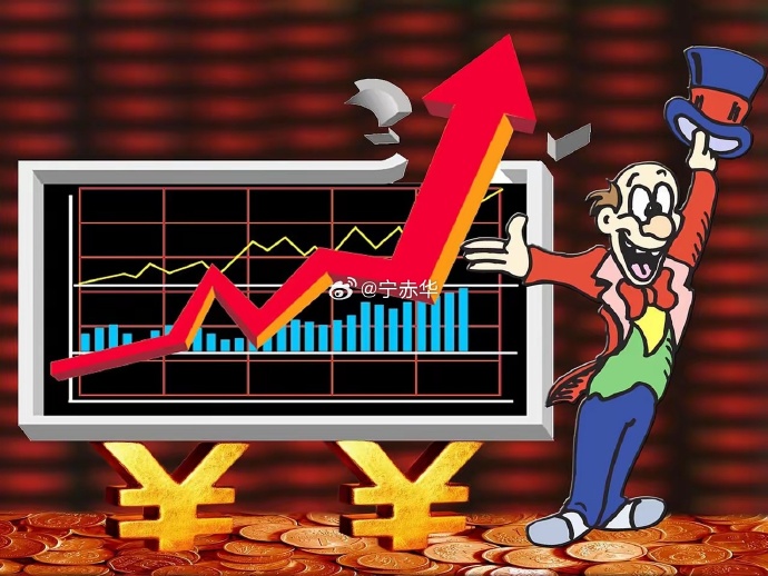 收评:创业板指涨0.8%,电力、石油等板块拉升,锂矿概念强势