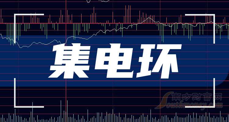 61只A股筹码大换手（4月13日）