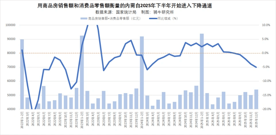 债市早参4月14日|3月新增社融5.2万亿,企业债是主要支撑;市场抢筹超长债