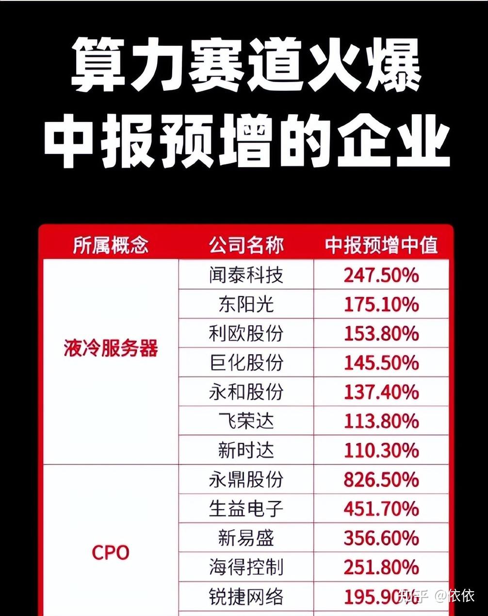 品高股份：旗下江原科技入选中国移动算力采购规范书，以技术创新助力国产化算力生态建设