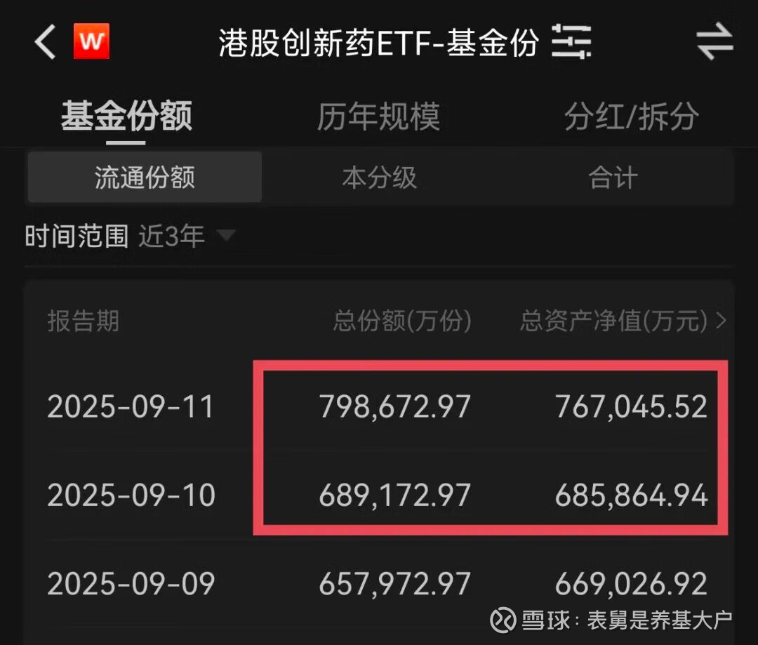 股东、高管又来抄底!7家银行披露增持公告,涉及资金超15亿元