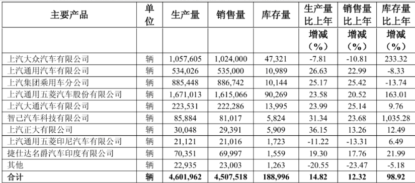 扣非净利近乎“腰斩”、现金流转负,荣晟环保分红超净利两倍引质疑