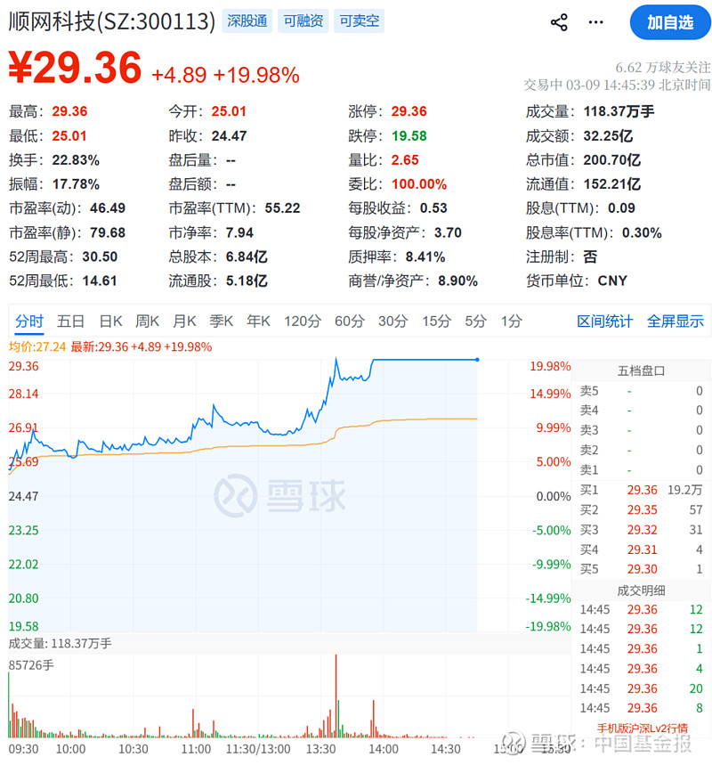 优刻得哈萨克斯坦节点上线