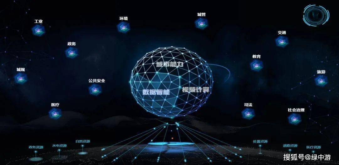 最强大脑｜AI赋能 让生活更美好