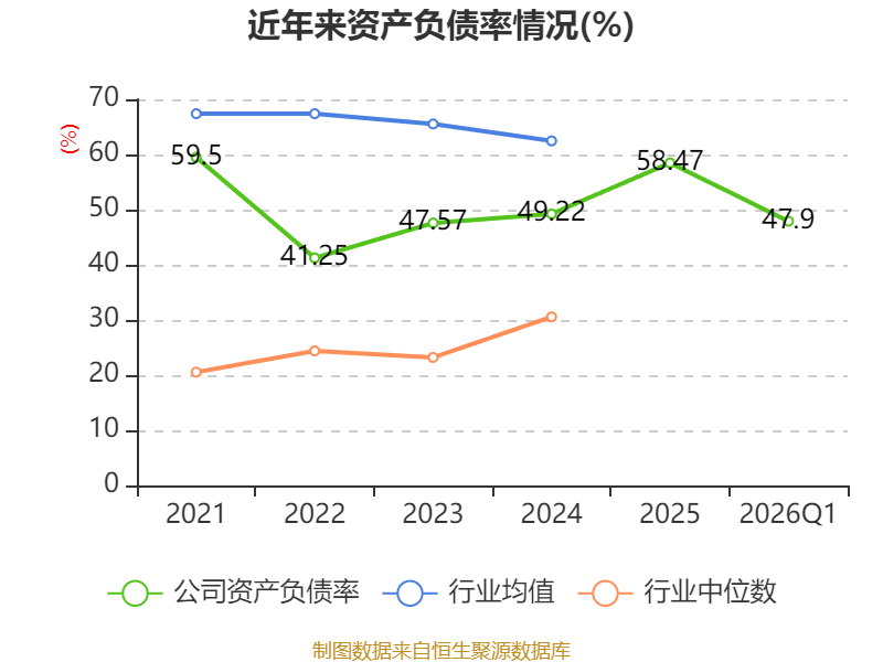 哈尔斯:2025年净利润7020.29万元 同比下降75.5%