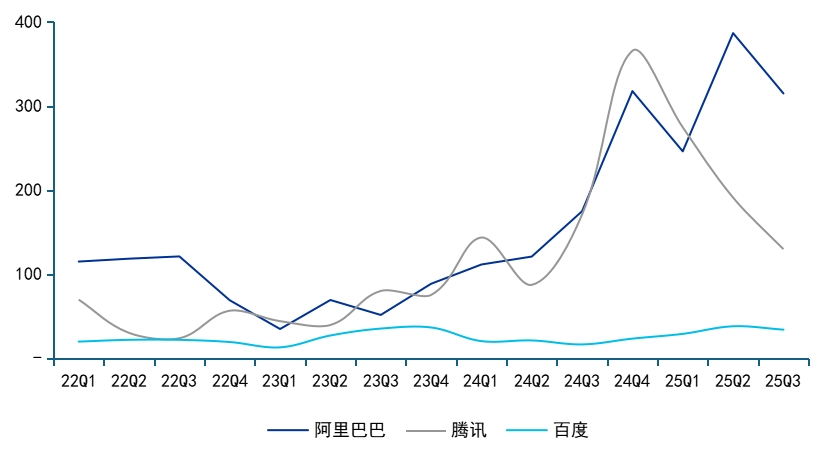 AI应用迎来“春节档”,恒生科技ETF易方达(513010)助力布局行业龙头