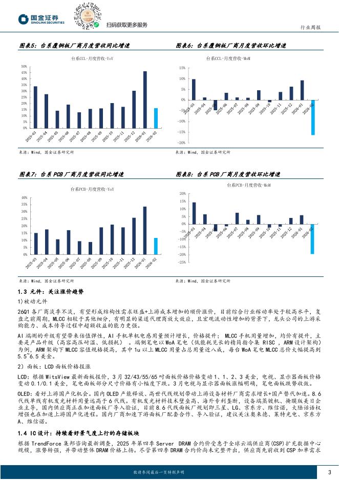 机构：AI存储需求强劲 存储价格有望继续保持强劲