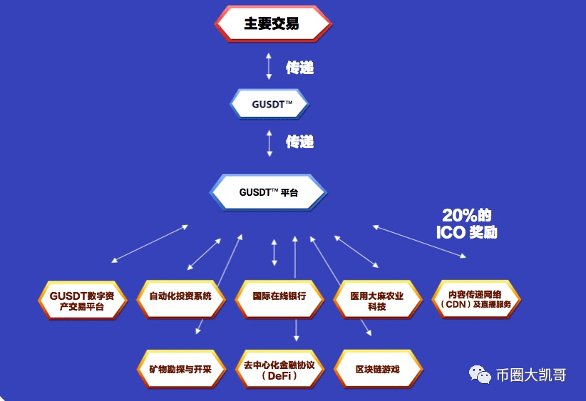 生态资本利益论:三重五维框架下的自然货币化与星球工程