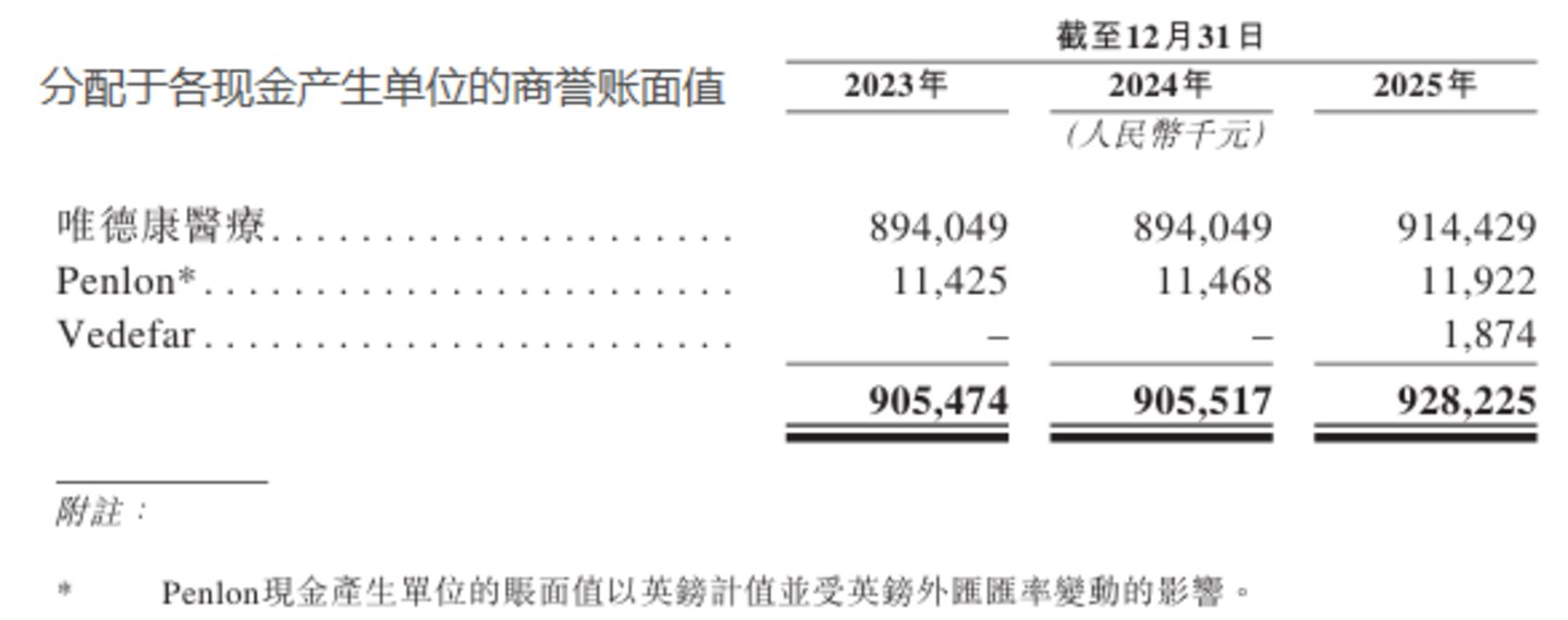 并购催动营收增长167%背后：汇绿生态毛利率触及十年新低、现金流转负