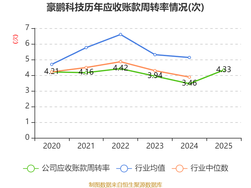 澳弘电子：2025年净利润同比增长7.74% 拟10派5元