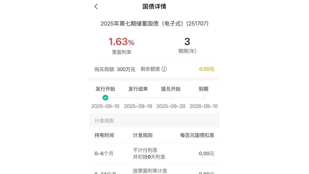 投资者讲述：“有史以来最夸张”的储蓄国债抢购体验
