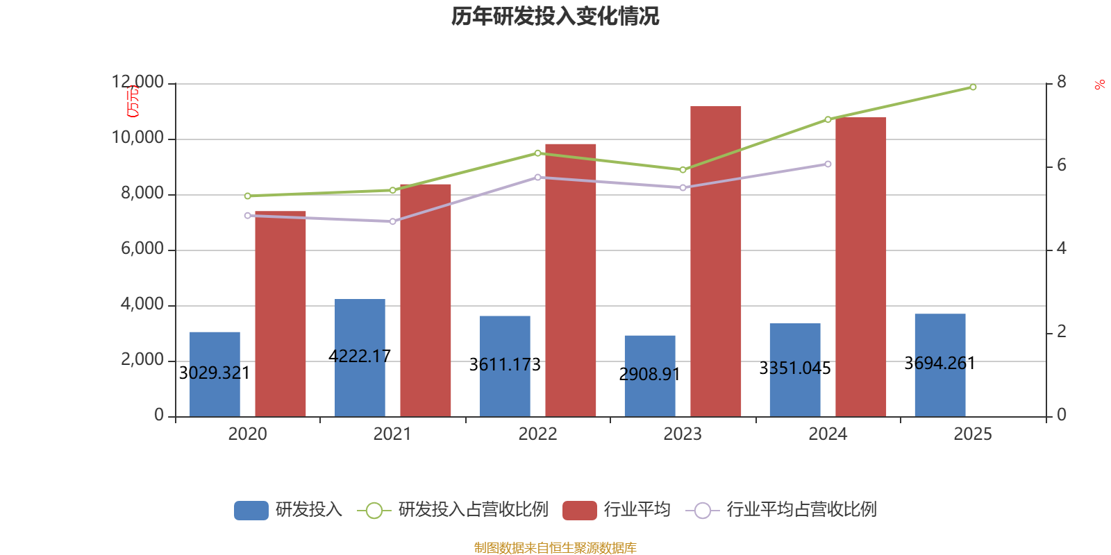铁拓机械公布2025年分配预案:拟10派1.5元