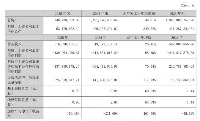 南京证券:公开发行不超过30亿元次级债、不超过90亿元短期公司债获监管批复