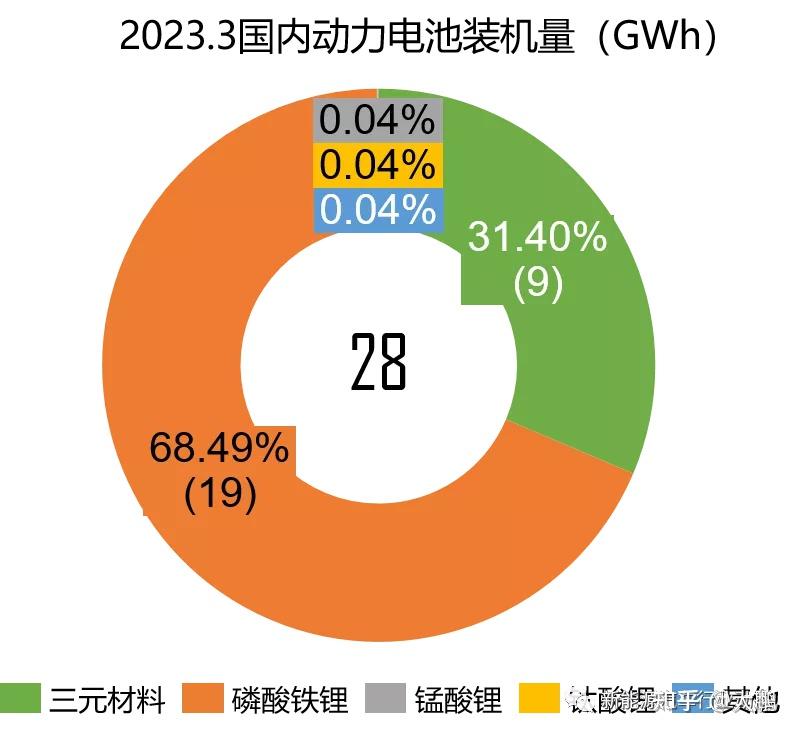 一季度净赚超207亿元！“宁王”，最新发布