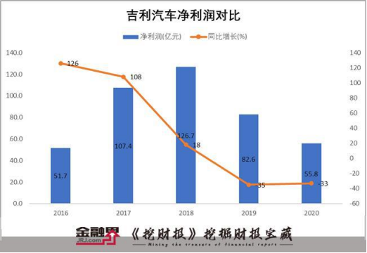327只个股流通市值不足20亿元