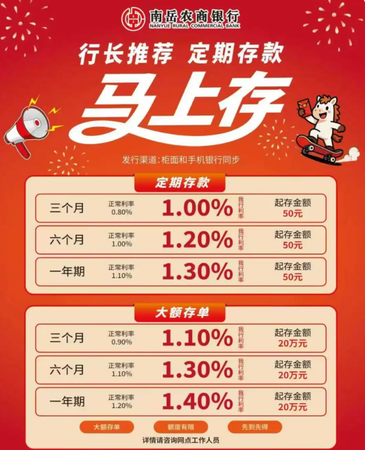 两部门调整银行业金融机构境外贷款业务;一季度人民币现金理财持续承压 | 金融早参
