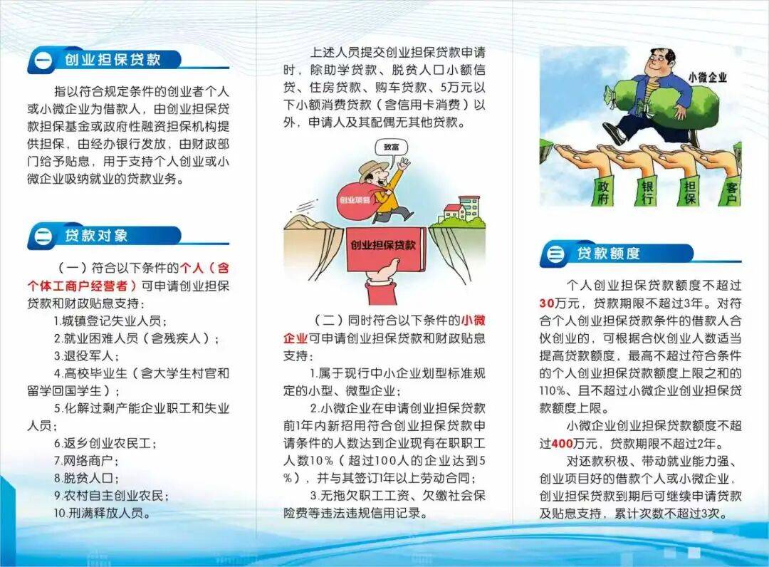 两部门调整银行业金融机构境外贷款业务;一季度人民币现金理财持续承压 | 金融早参