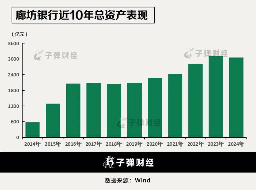 两部门调整银行业金融机构境外贷款业务;一季度人民币现金理财持续承压 | 金融早参