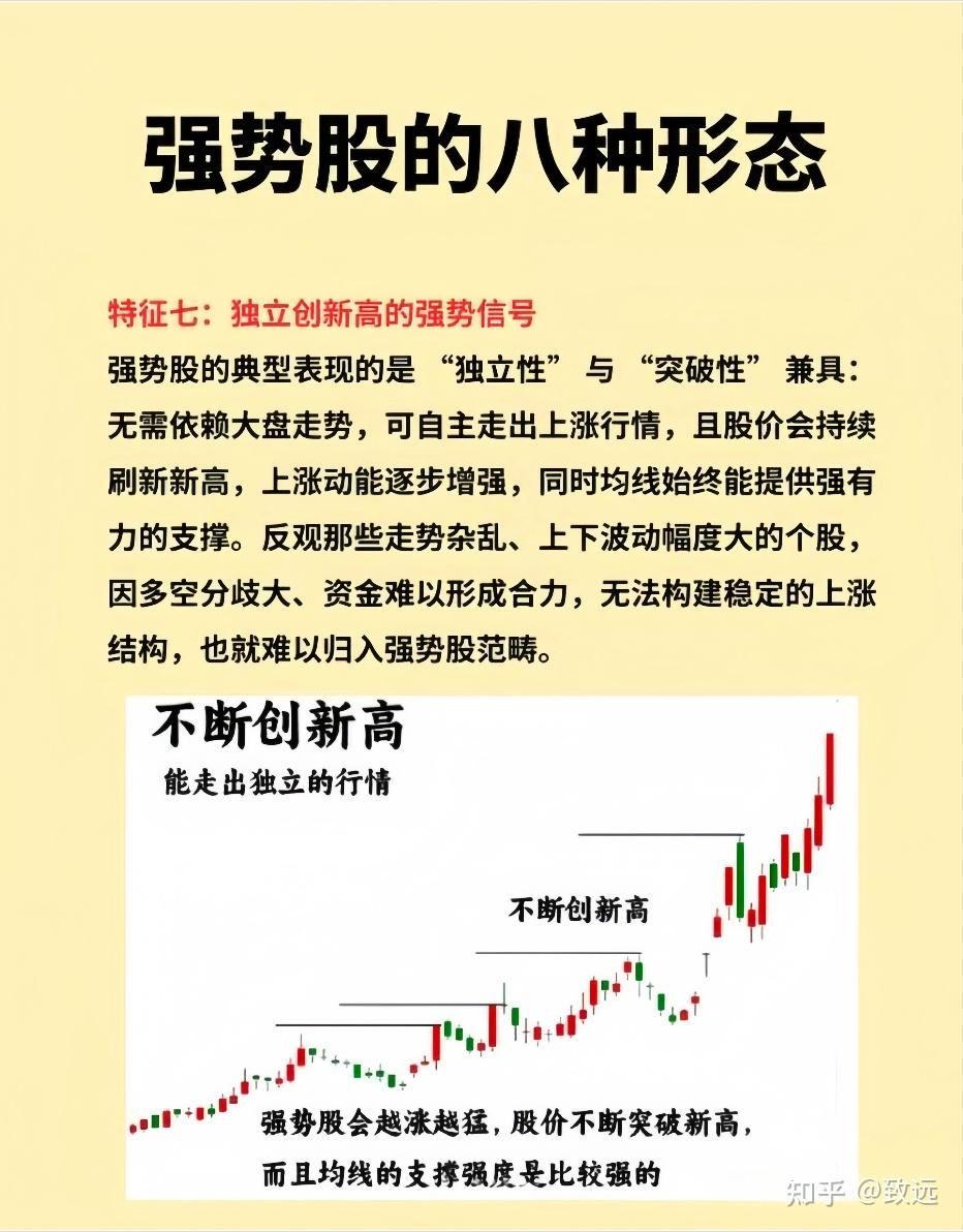 734只股短线走稳 站上五日均线