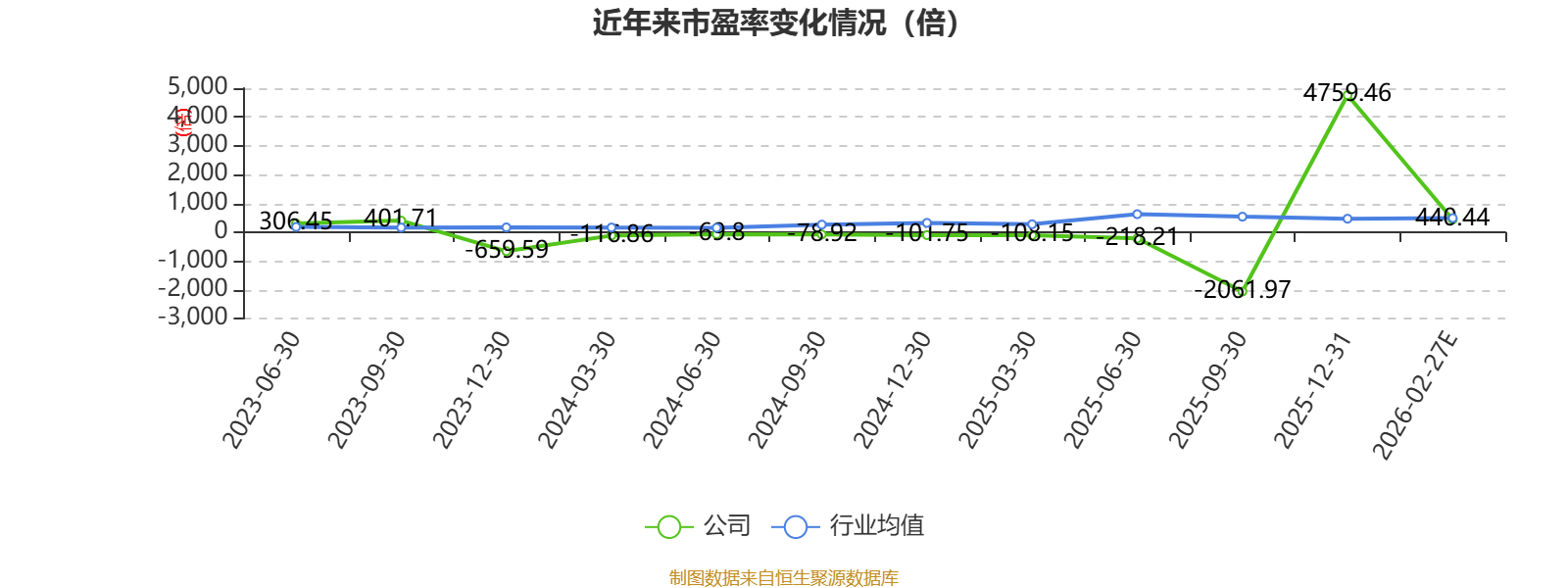 正泰电器(601877.SH):2025年净利润同比增长16.19% 拟10派6元