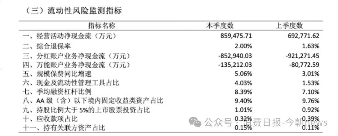 利安人寿管理层更迭:黄剑当选第四届董事会董事长