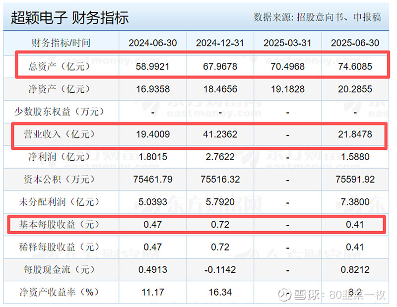 泰凯英公布2025年分配预案:拟10派2.4元