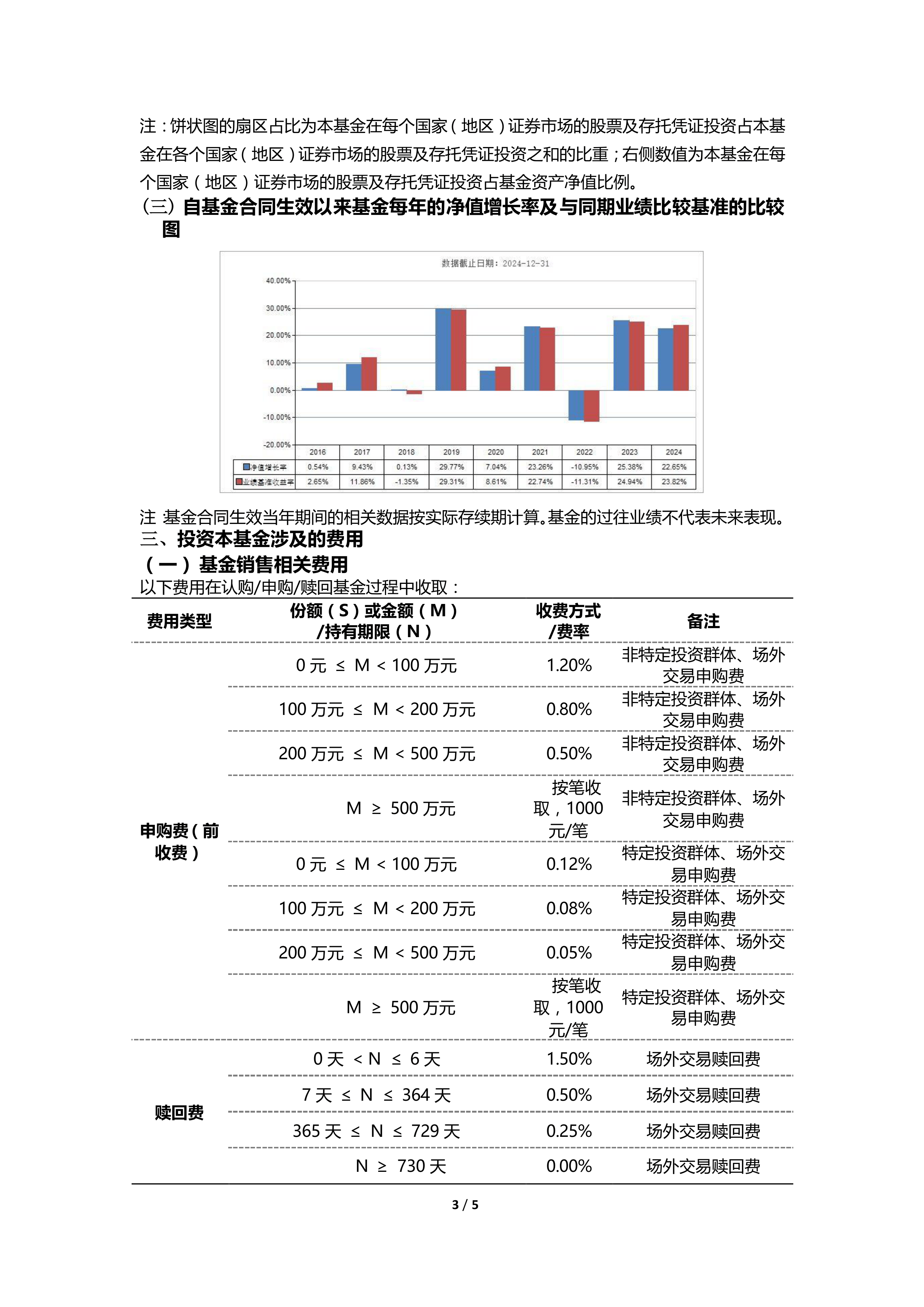 进一步健全中长期资金入市机制,关注证券ETF易方达(512570)、证券保险ETF易方达(512070)等产品配置价值