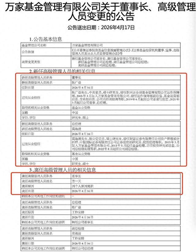 官宣！万家基金人事调整：方一天离任董事长，陈广益接任，莫海波升任总经理