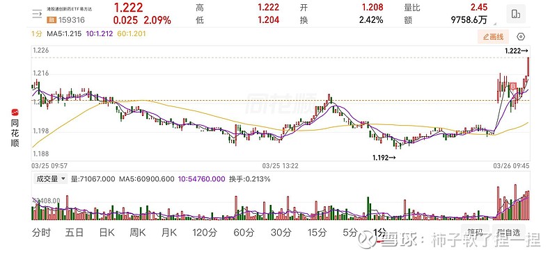 生物医药首次被列为“新兴支柱产业”,关注港股通创新药ETF易方达(159316)、医药ETF易方达(512010)等产品投资价值