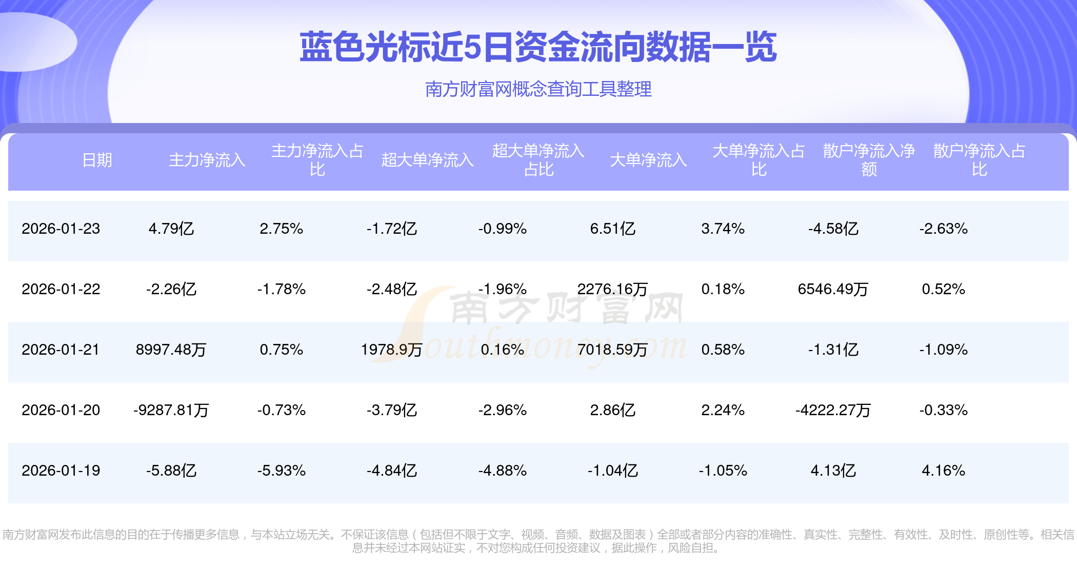 75.02亿元资金今日流出电力设备股