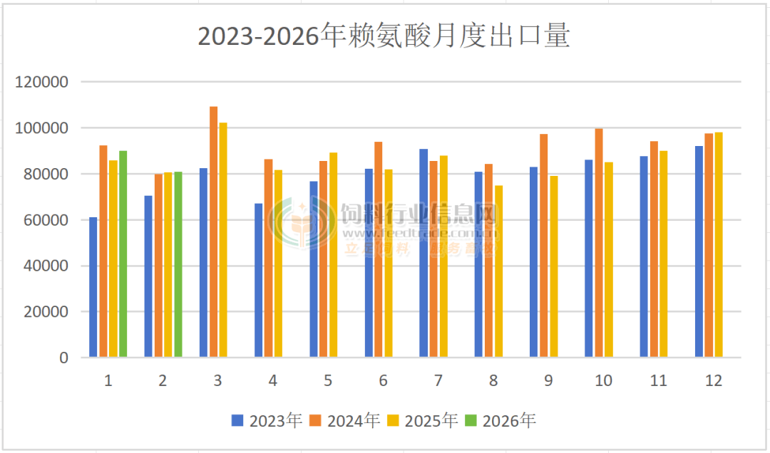 2026年2月波兰失业率为6.1%,略高于上月
