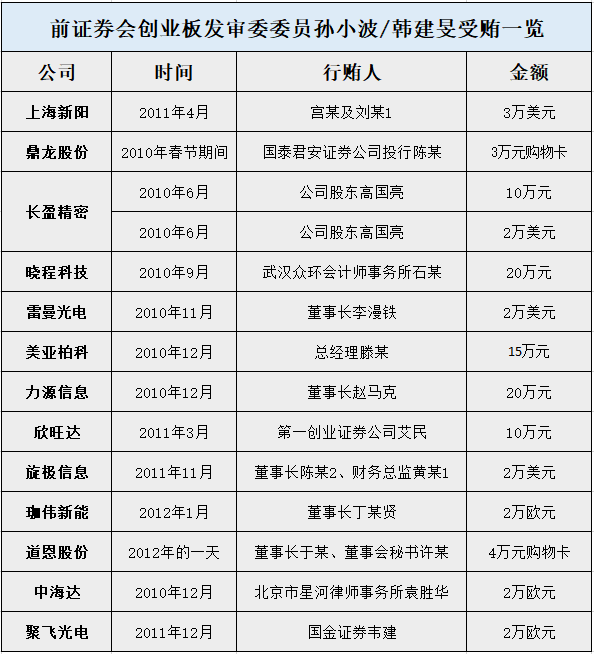 长盈精密：聘任陈小硕为公司总经理