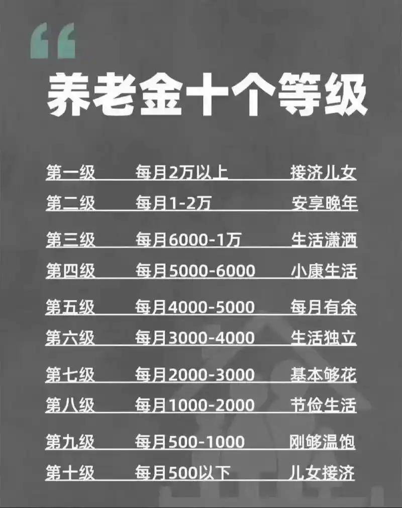 养老金一季度现身6只股前十大流通股东榜