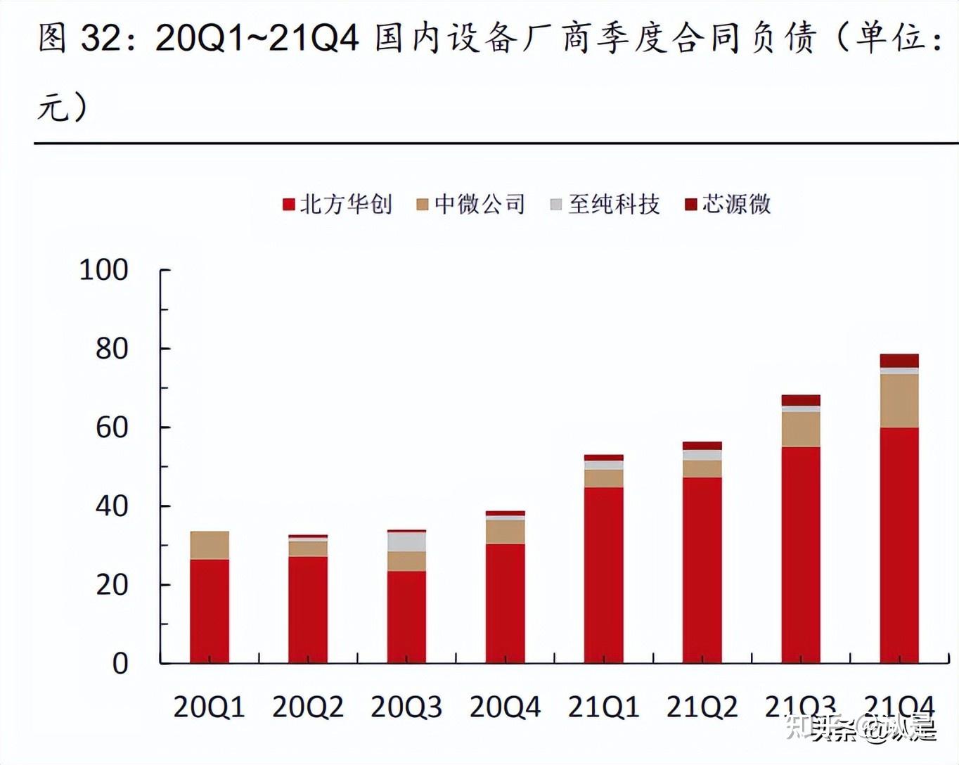 至纯科技获得发明专利授权：“一种晶圆检测运输托架及方法”