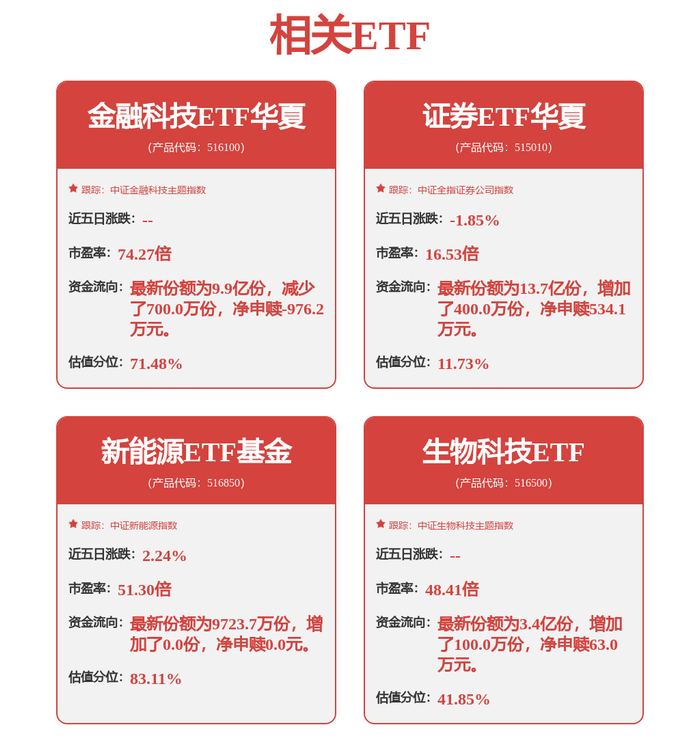 大胜达龙虎榜:营业部净卖出7669.20万元