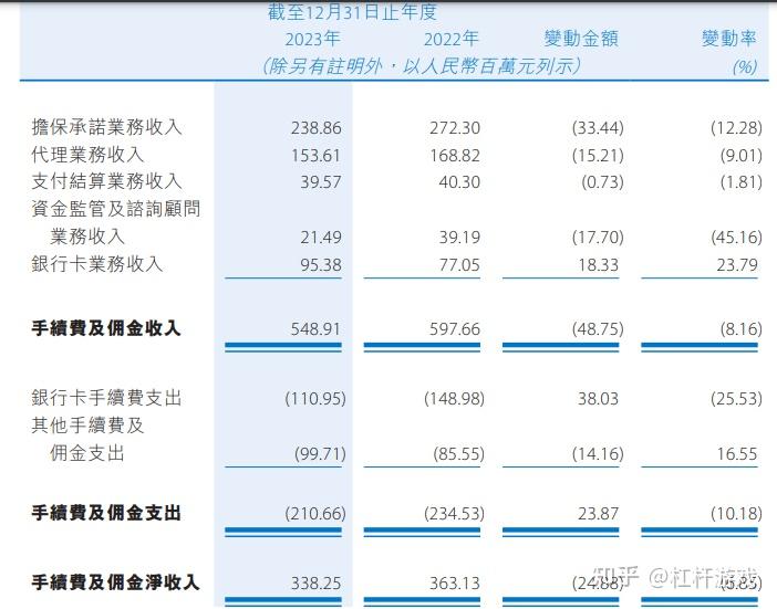 豫能控股完成发行5亿元超短融,利率1.46%