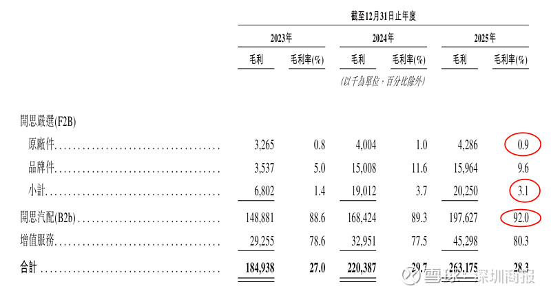 毛利率创新低，现金流跳水降超九成，恒誉环保业绩高增成色不足