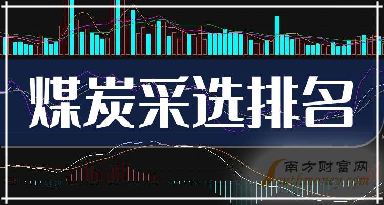 山西焦化:一季度亏损1820.48万元