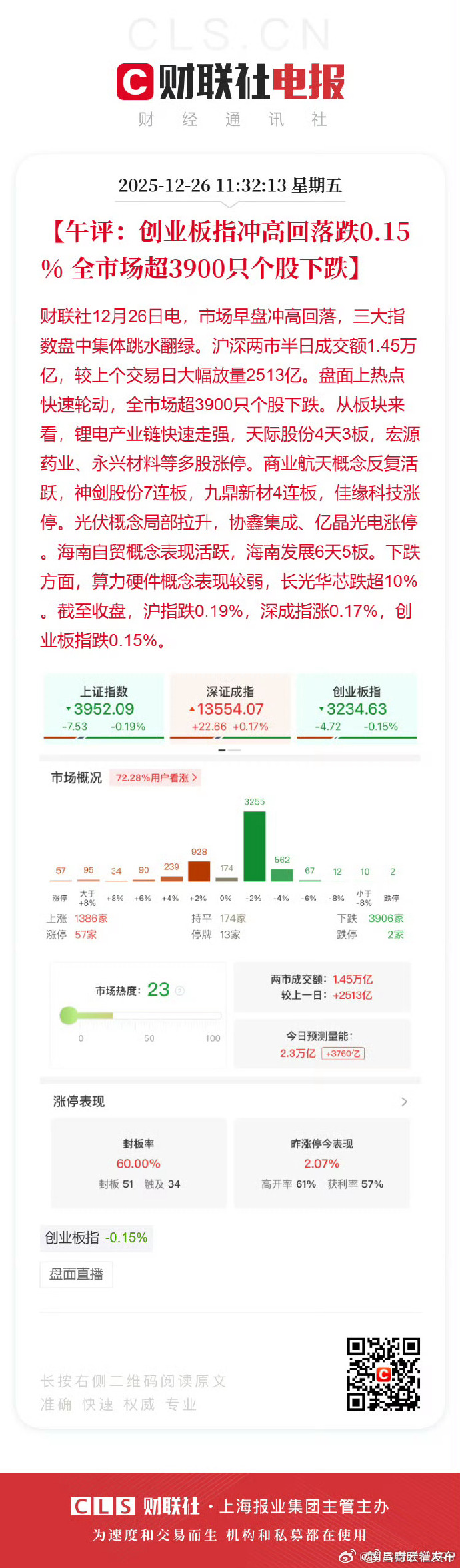 4月20日科创板主力资金净流出30.07亿元