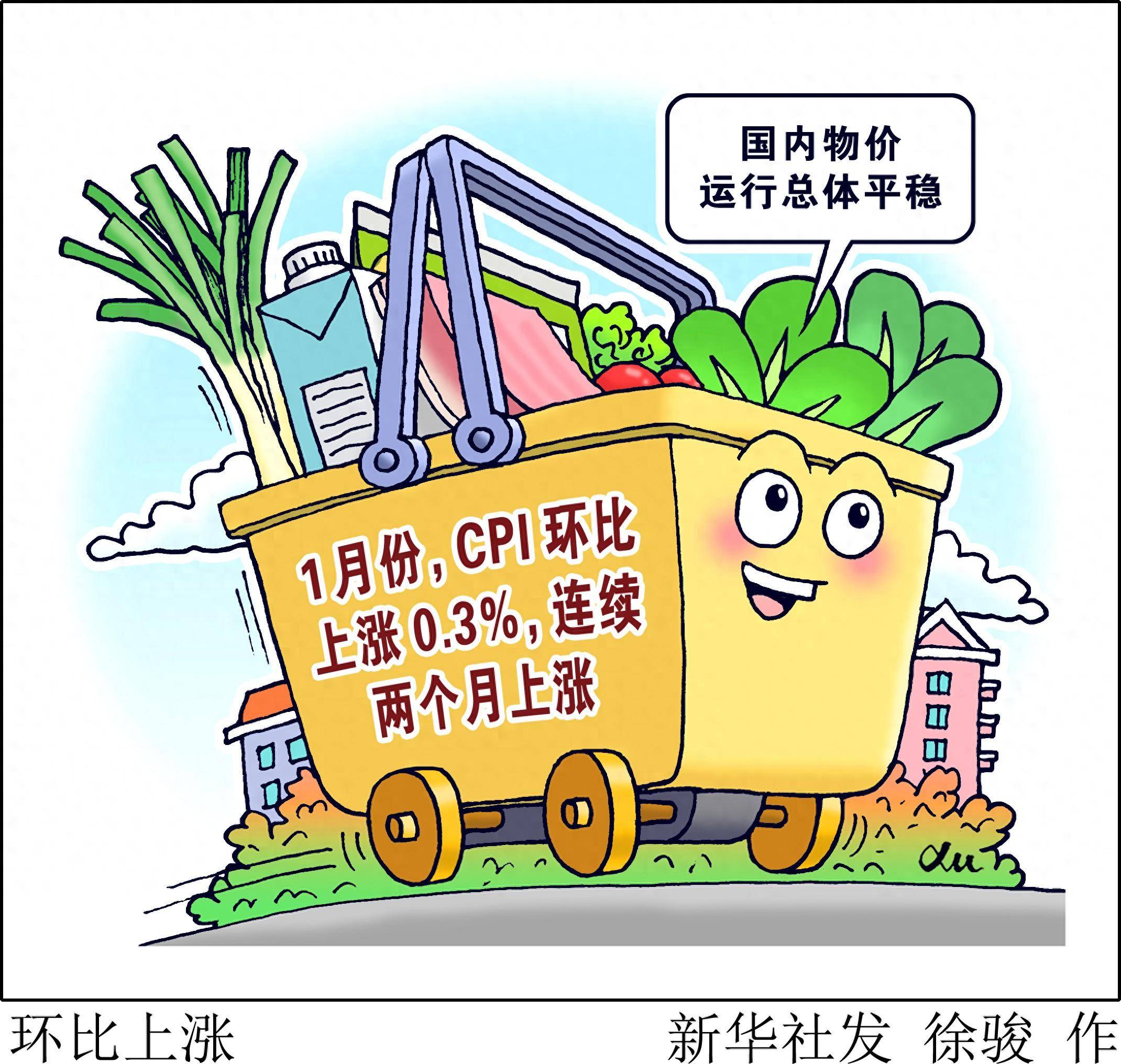 阿根廷2月工业活动同比下降3%
