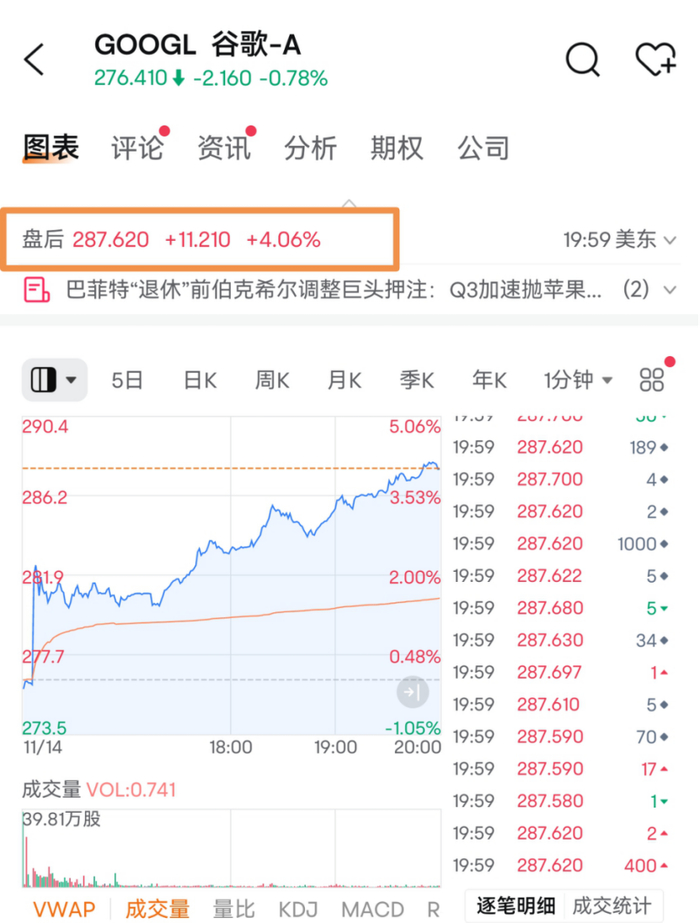 美国银行：买入在美伊局势反弹中表现滞后的美国国债