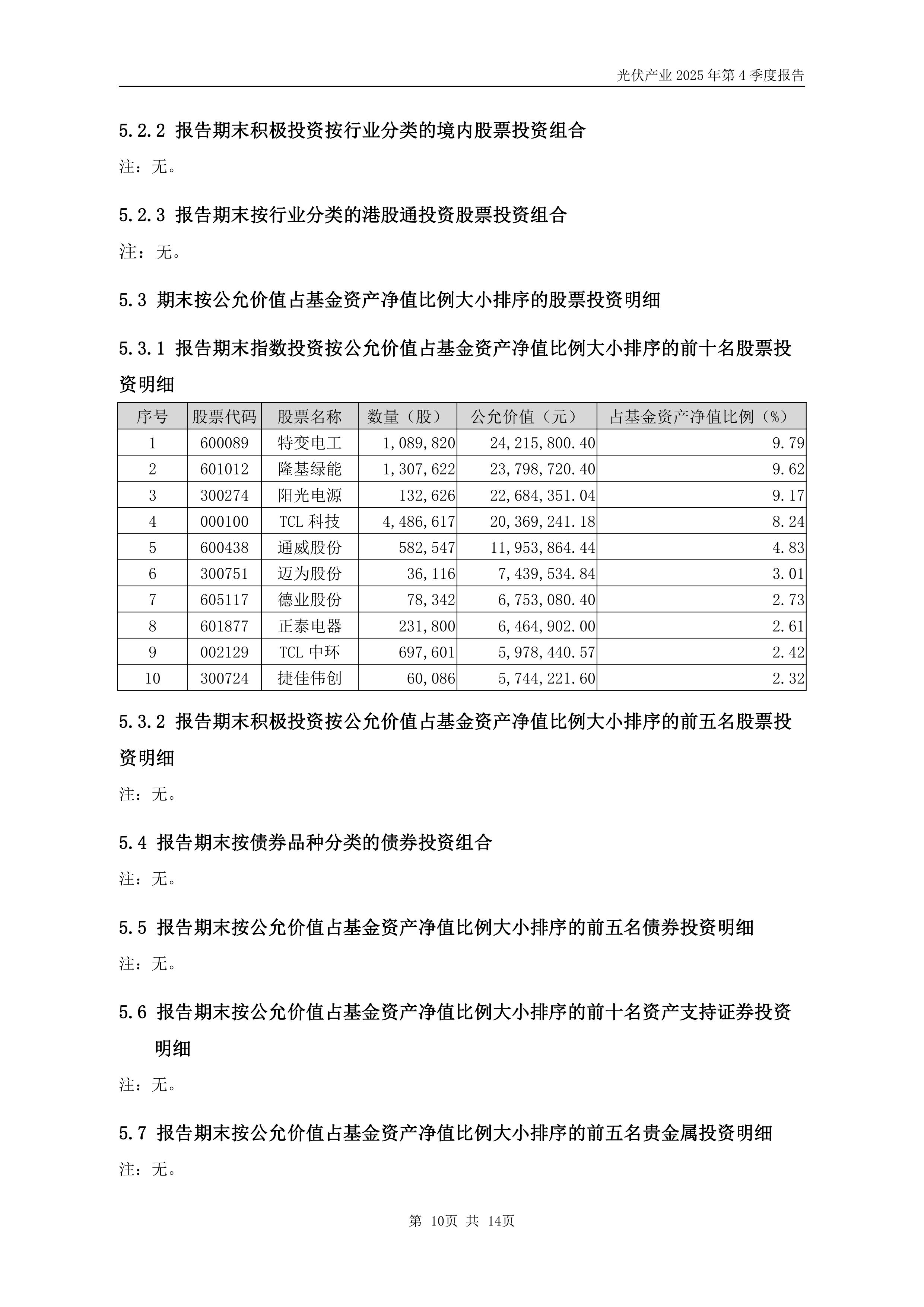 *ST华微：2025年度净利润约1.73亿元，同比增加35.32%