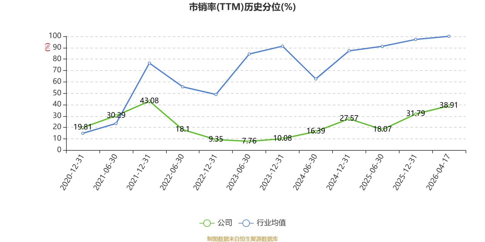八亿时空：2025年净利润同比增长5.83% 拟10派1.9元