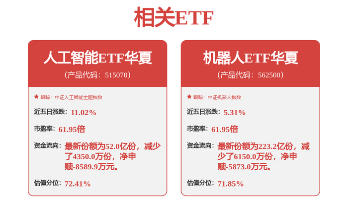 大华股份获得外观设计专利授权:“防爆云台摄像机”