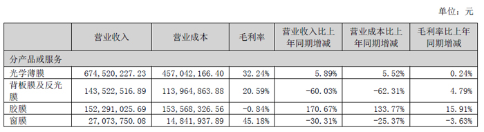 平安理财2025规模同比降幅达10%，净利润下滑超两成，合规隐患浮现